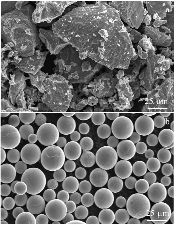 Како окарактерисати катализаторе? КСПС, КСАС, БЕТ, КСРД, ФТ-ИР, Раман, СЕМ, ТЕМ, итд